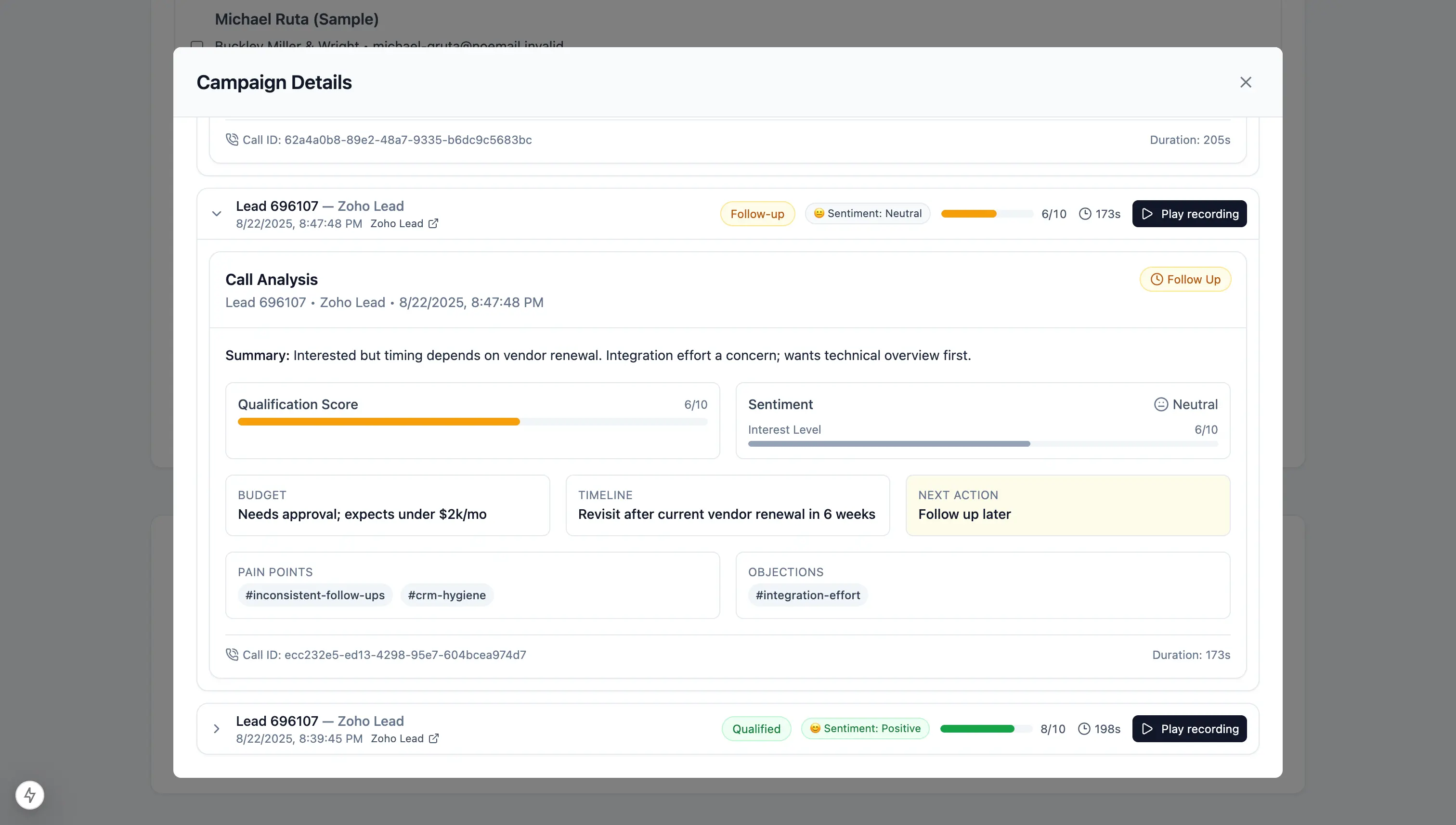 Call intelligence with scores and summaries
